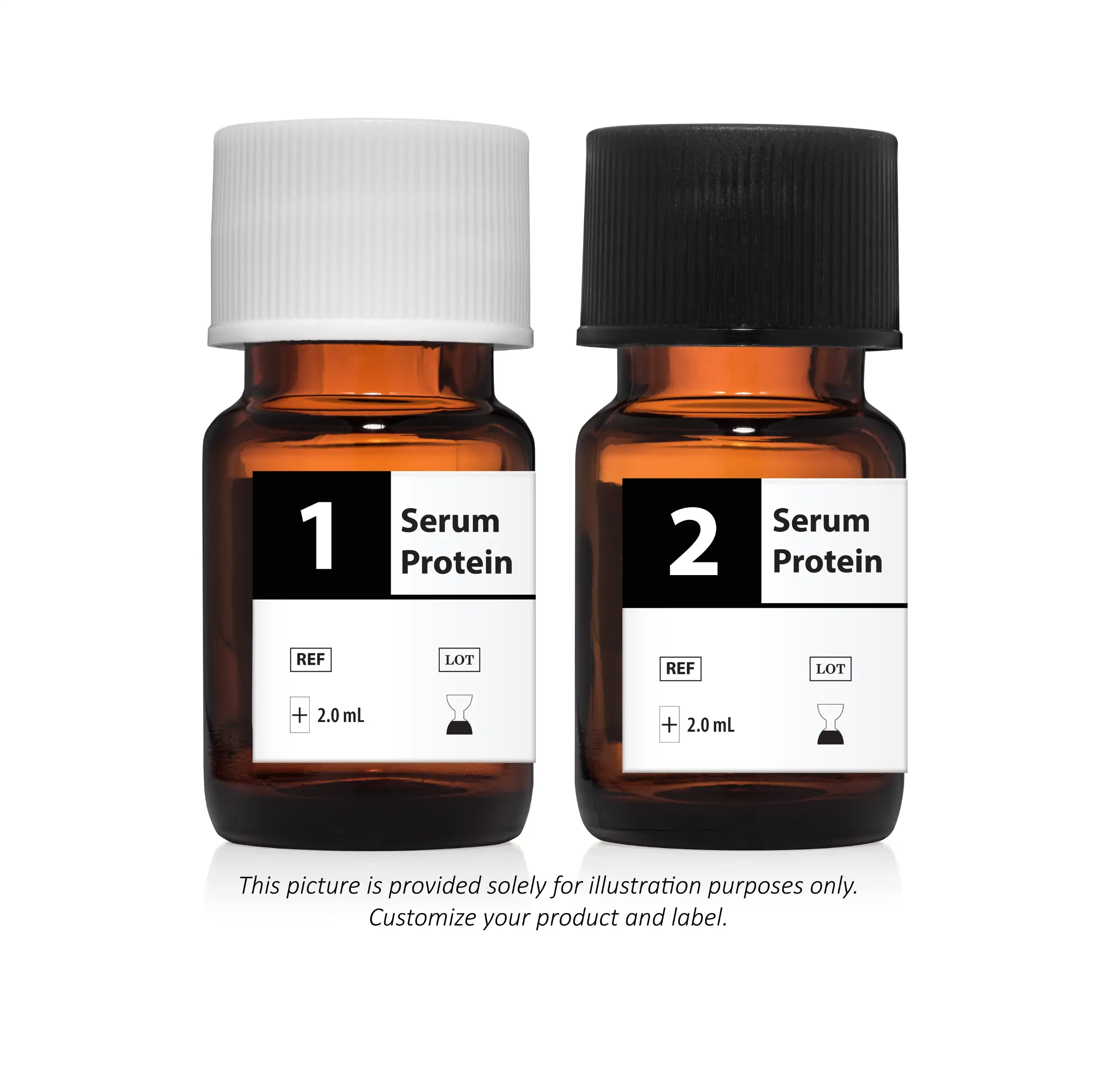 Serum Protein Control (Electrophoresis & Chemistry)